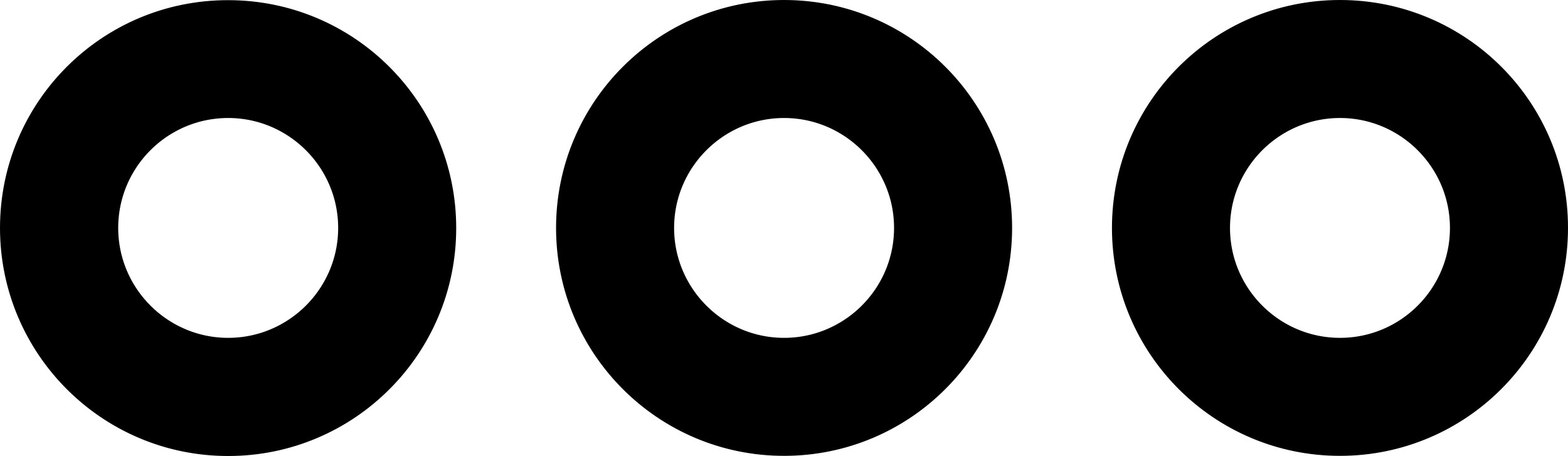 More Three Dots Button Stencil Svg Design File Free Vectors